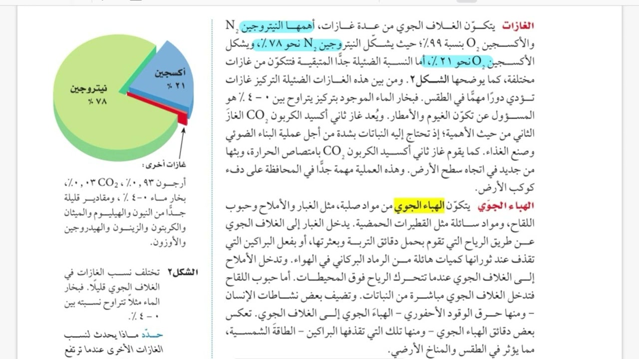 الغلاف الجوي والطقس علوم اول متوسط الفصل الدراسي الثاني الجزء الاول