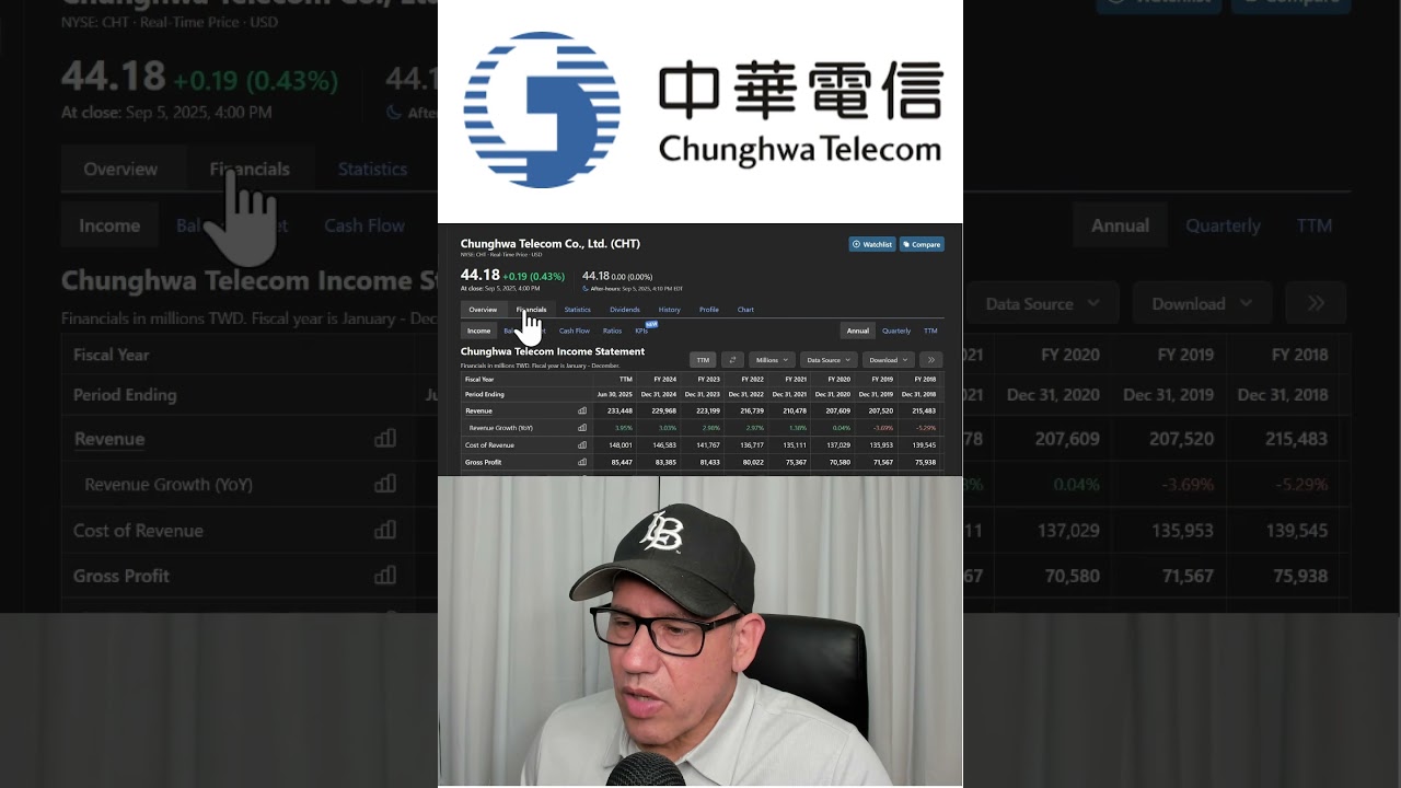 Хорошая идея инвестировать в акции тайваньской телекоммуникационной компании CHT? Этот контент бы...