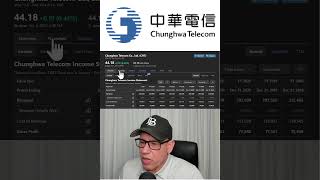 Good idea to investment in Taiwanese telecom CHT stock?  This content was created 30+ days ago.