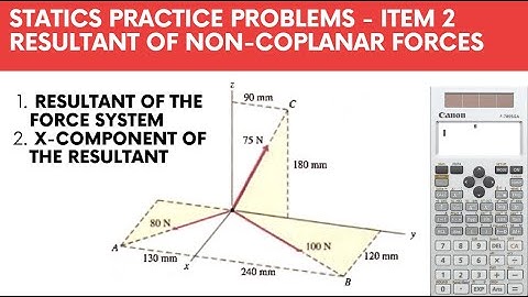 Resultant of Non-Coplanar Forces or 3D Systems