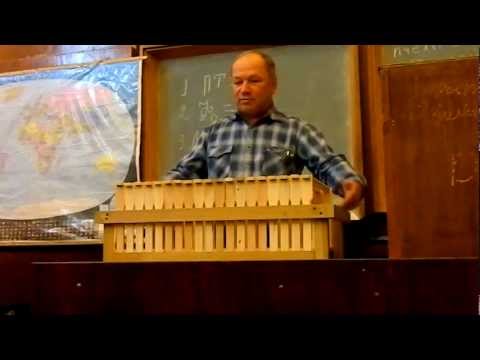 Пчеловодство bee(способ сбивания рамок)