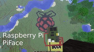 Reallife Redstone = Minecraft + PiFace + RaspberryPi