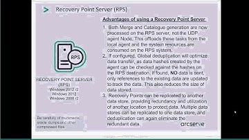 Arcserve Unified Data Protection Sizing and Best Practice