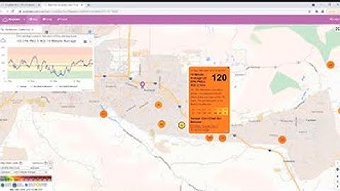 GIS, Spatial Analysis, and Statistics