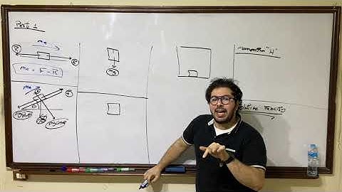 Dynamics final revision 2020 "for secondary 3" - Part 1