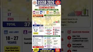 DSSSB Junior Scientific Assistant (Chemistry) Recruitment 2026 is out!