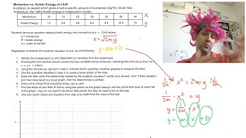 AP Style Linearization Example #2