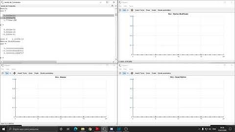 Métodos Numéricos Matlab/Octave: Sistemas de Equações Não Lineares