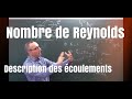 Pcpsi nombre de reynolds etude descriptive des coulements autour dun obstacle