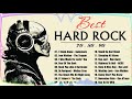 ACDC, Metallica, Helloween, Black Sabbath -  Heavy Metal Hard Rock Music 2021