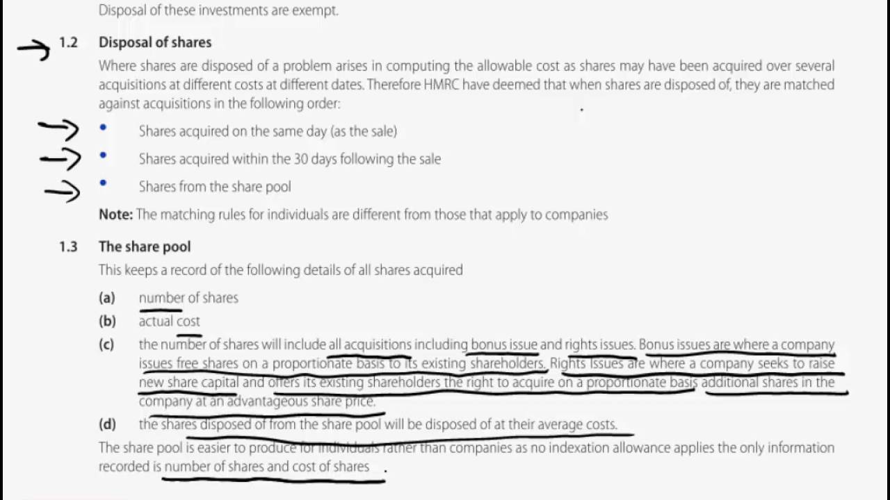 acca f6 capital gains tax individuals shares bonus issues medical release form for child while parents out town