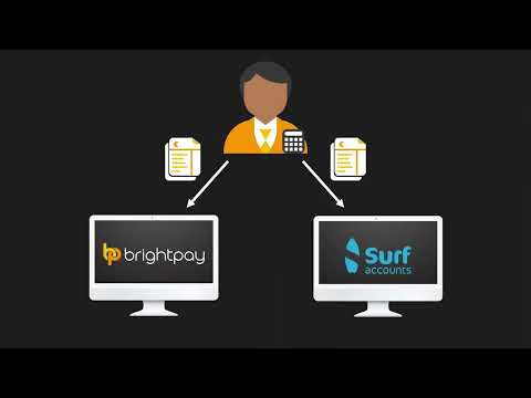 BrightPay's Integration with Surf Accounts - How it works