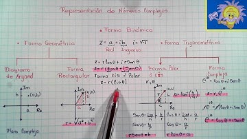📌 REPRESENTACIÓN NÚMEROS COMPLEJOS | FORMA BINÓMICA, POLAR o CIS, EXPONENCIAL y DIAGRAMA DE ARGAND