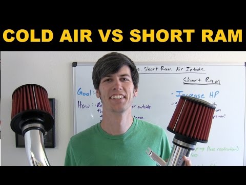 Cold Air Intake vs Short Ram Intake - Explained