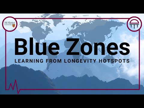Blue Zones: Learning