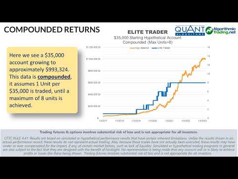 Elite Trader Demo: Live Returns & More