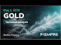 XAU/USD Price Forecast Today, Technical Analysis (May 1): Gold Bounces Withing Downtrend