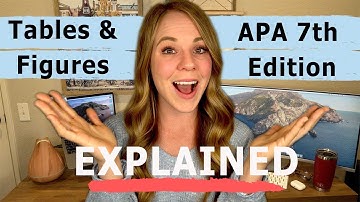 How to add Tables and Figures in academic papers: APA 7th edition
