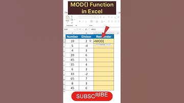MOD() Function in Excel#Excel MOD() Formula#Excel#exceltutorial#shorts#viral#excelformula#excelshort