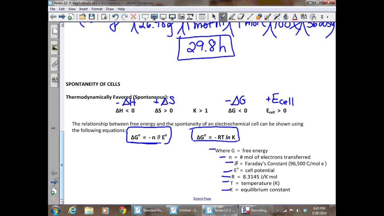 AP Chem Notes 12 3 Electrochemistry Applications YouTube