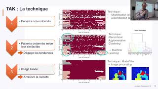 La boîte à outils du data scientist pour analyser les données du SNDS
