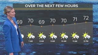 Extended Cleveland weather forecast: Tracking a rainy Labor Day screenshot 4