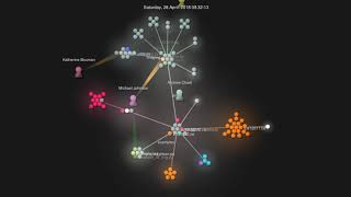 Gource Visualization Of The Black Hole Photo Software Library  eht-imaging