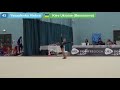 2019.12.07 London - Yesaulenko Aleksa 2010 🇺🇦UKR - Ball 10.500 - Winter London Cup