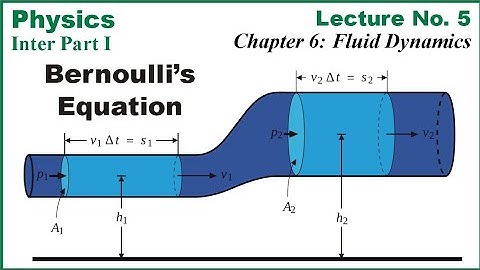 Bernoulli