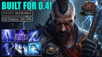 MONK IS ABOUT TO DESTROY 0.4!  | Endgame Invoker Potential & Changes Explained | PoE2