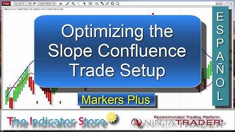 Optimizing the Slope Confluence Trade Setup