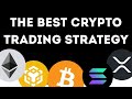 Smart Money Trading - How to Find an Entry Point ⁉️
