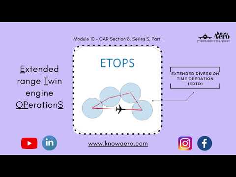 Video: Kakšna je razlika med etopsom in EDTO?