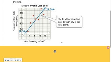 Algebra 3-5: Scatter Plots and Lines of Fit