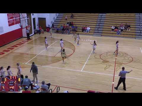 Rossville High School vs Delphi Community High School Womens JV Basketball