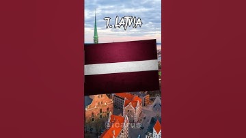 Least densely populated countries in Europe