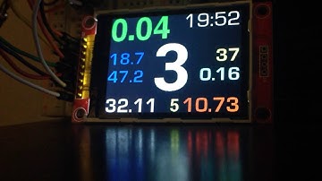 PIC32 & LCD 2.2" - full template