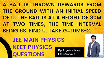 A ball is thrown upwards from the ground with an initial speed of u. The ball is || JEE Main Physics