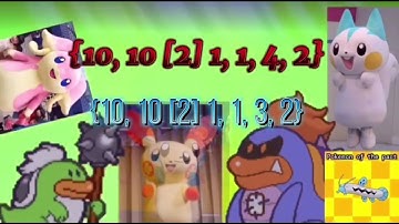 Clicking The Button Over ABSOLUTE INFINITY TIMES: The Collaboration! Part 92