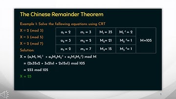 Chinese Reminder Theorem part 1 / Ms. Aparna Das Assistant Professor CSE Department