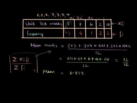 ⁣Finding mean of the grouped data with frequency| Statistics | UP math class 7 | Khan Academy