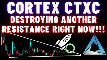 Cortex CTXC Destroying Another Resistance Right Now!!!