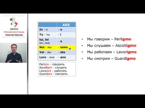 1-й урок Вводного курса.1 спряжение глаголов.Итальянский с упражнениями.Курс Николая Жукова.