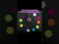 https://ylvaearthcreations.etsy.com#tingshabell  #aromatherapy #stainlesssteel  #necklaces  #chakra