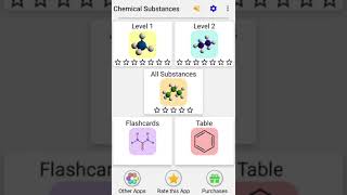 Chemical Substances Quiz: Organic and Inorganic Chemistry screenshot 3