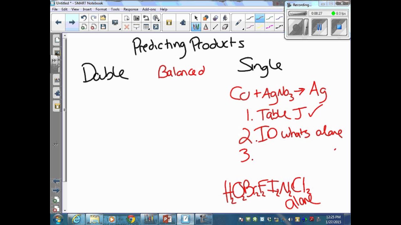 Chemical Reactions Unit Review Video YouTube