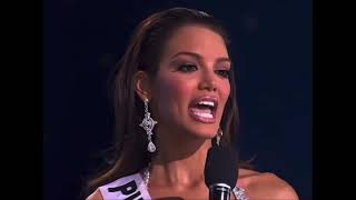 Zuleyka Rivera Miss Universe 2006 - Resumen de su participación