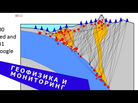 Вулканология. Лекция 8. Геофизические исследования и мониторинг вулканов-2, И.Ю.Кулаков, 2021 г. МГУ