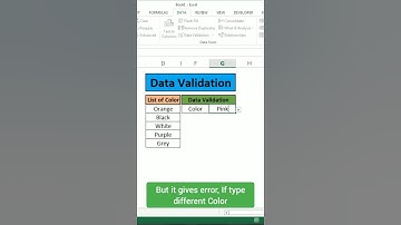 The Power Of DATA Validation In Excel !!!!