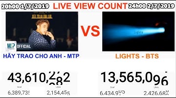 Live Lượt Xem  Hãy Trao Cho Anh Sơn Tùng - MTP